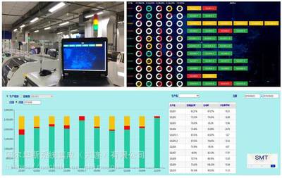 老旧工厂物联网改造方案 构建24小时全时监控的智能管理与预警系统
